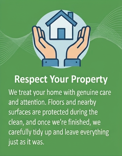 Respect Your Property Banner
